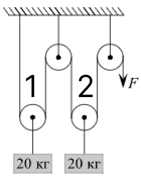 Физика, задание 7, рис.1