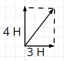 Физика, задание 6, рис.1