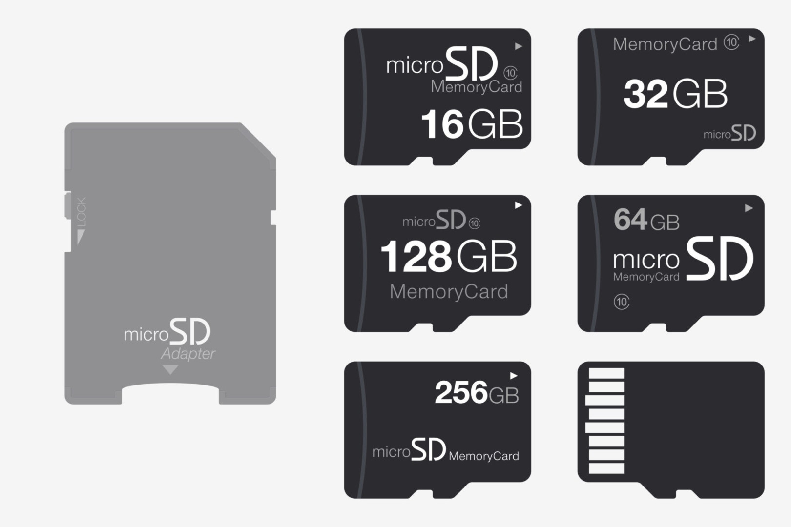 Карты памяти MicroSD, создано искусственным интеллектом